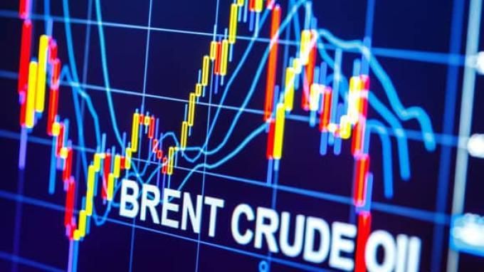 Analisis Minyak Sideways di Level Rendah - Data Pasar 2025-10-10