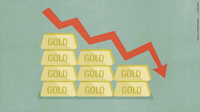 Analisis Emas Pangkas Penurunan Harian; Masih di Zona Merah Diatas $4900-an - Data Pasar 2026-02-17